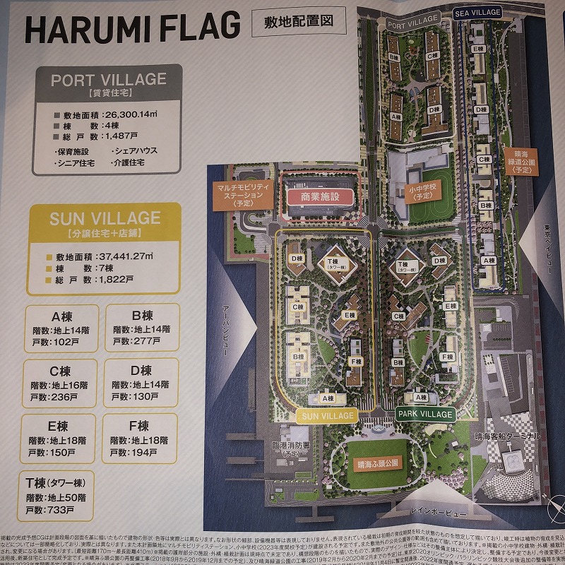 晴海フラッグ(HARUMI FLAG)